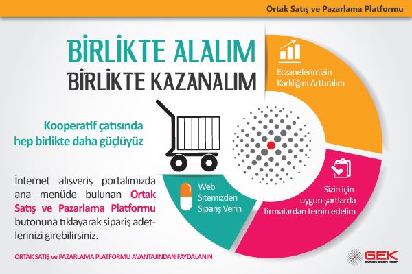 Ortak Satın Alma Platformu